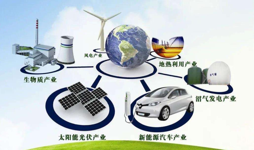 双碳背景下全球能源科技发展态势：绿色、低碳、清洁、高效、智慧、多元