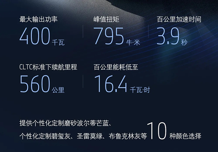 宝马i4正式上市 两款车型/44.99-53.99万元