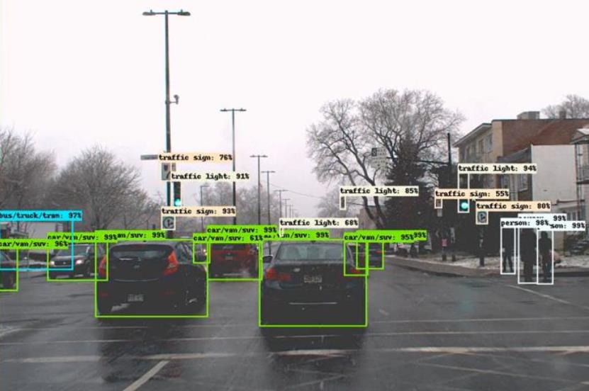 一套场景驱动的针对自动驾驶视觉感知模块的安全测试系统