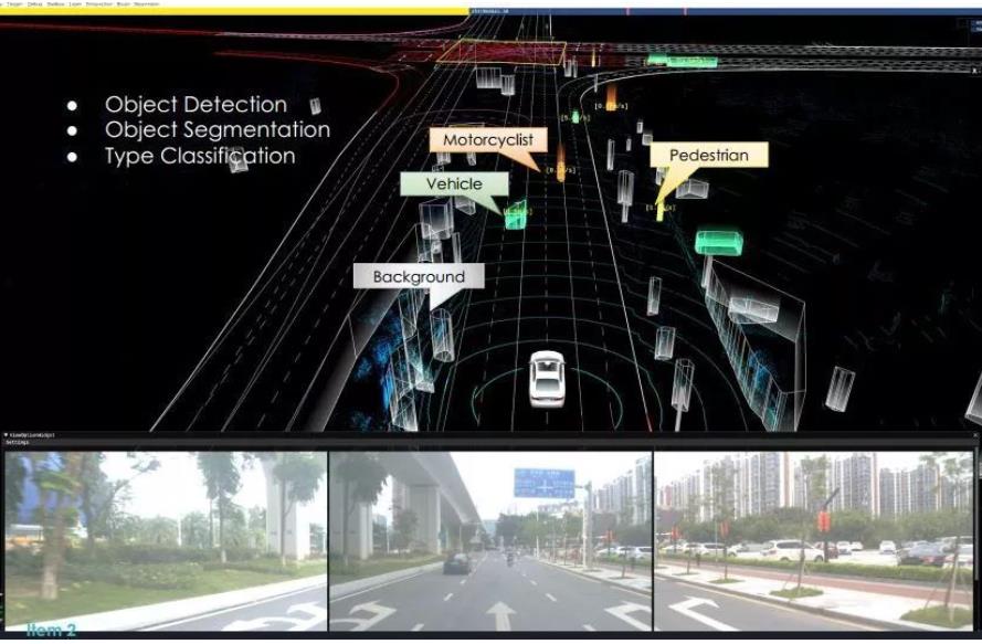 无人驾驶汽车“感知系统”的架构与关键技术解读