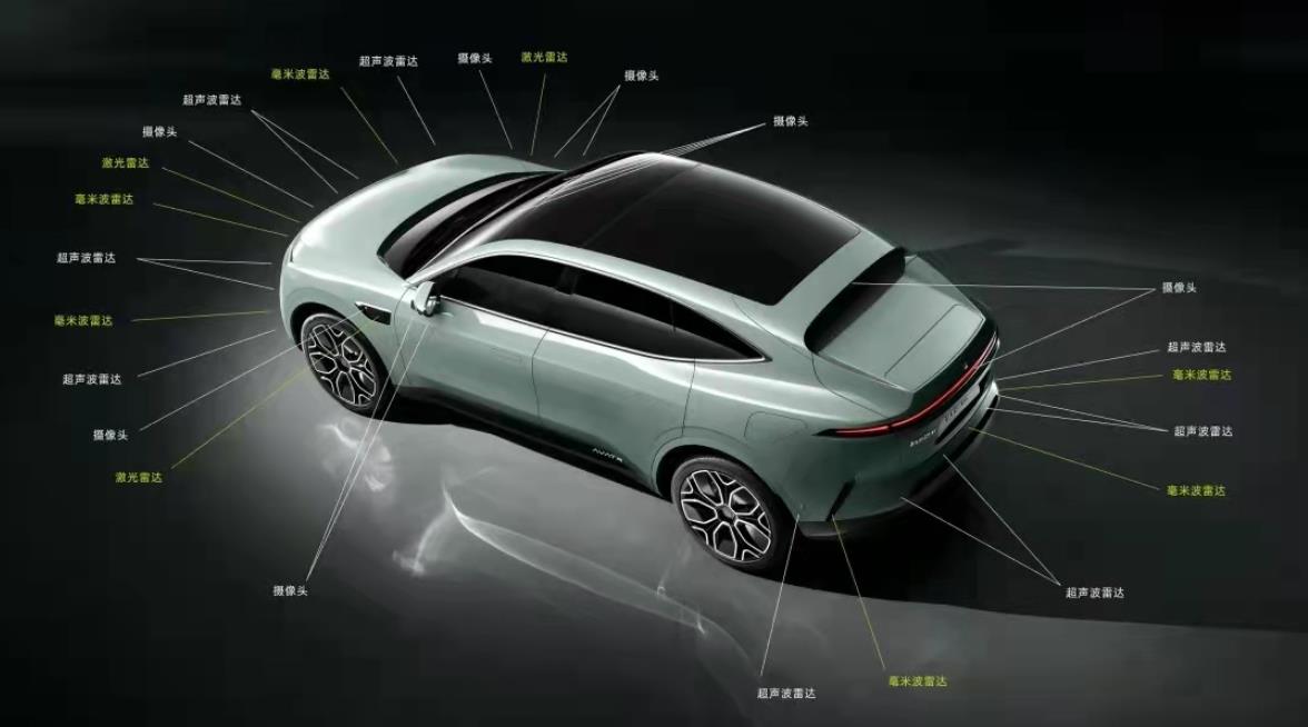 阿维塔11/011和全新一代SEV技术平台CHN将在2022重庆车展亮相发布