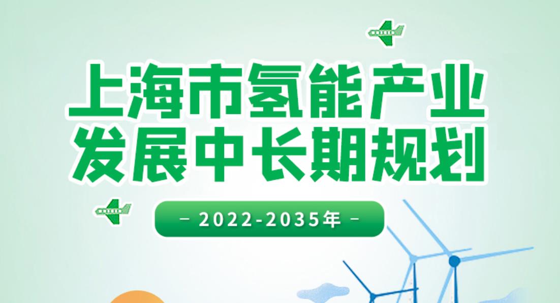 上海市氢能产业发展中长期规划 （2022-2035年）完整内容及图解