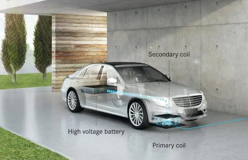 系统性介绍电动汽车无线充电技术
