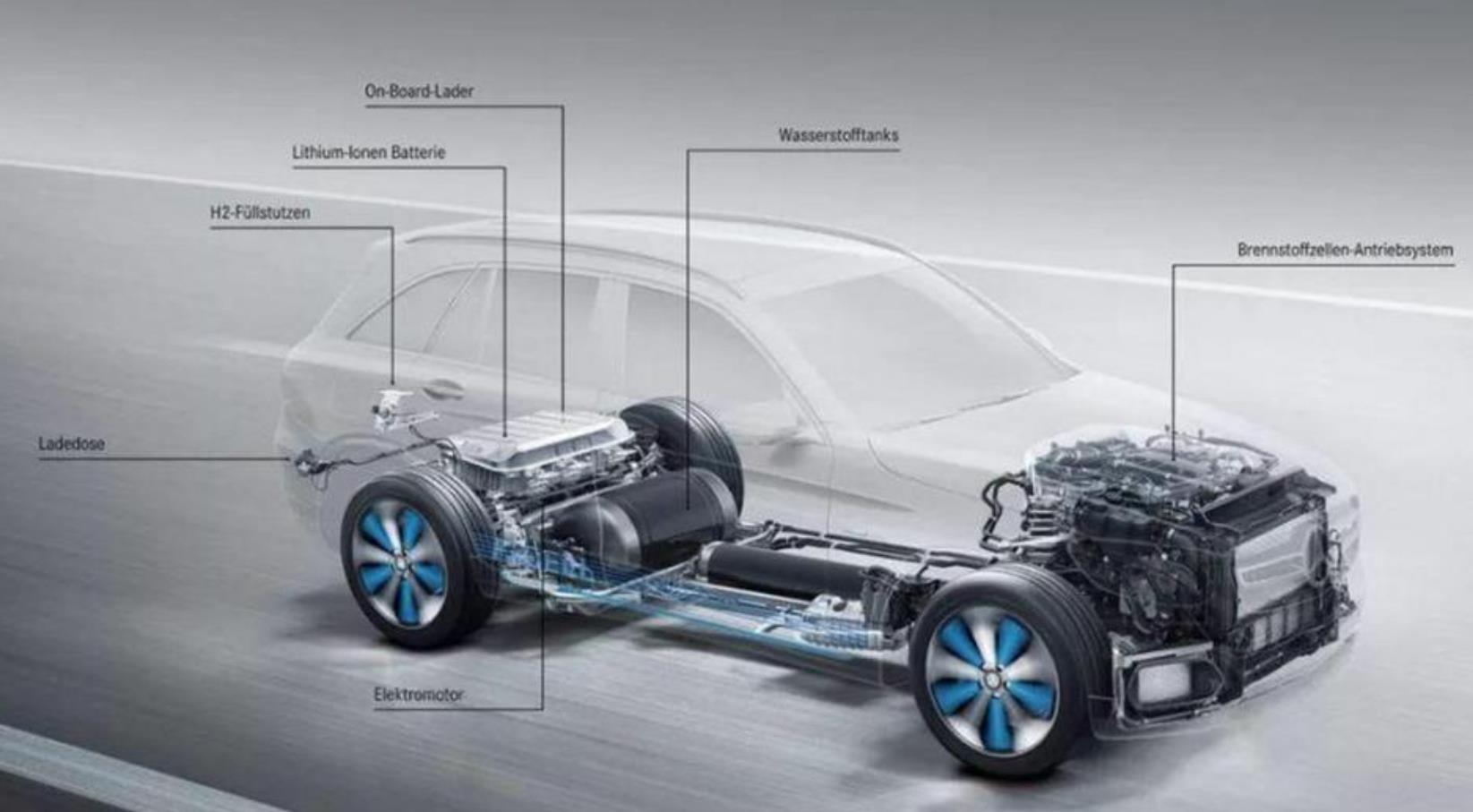 我国燃料电池汽车产业进入发展提速关键期