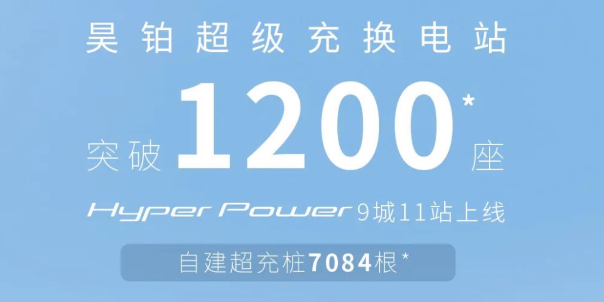 广汽埃安旗下昊铂超级充换电站突破1200座